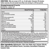 MHP: Anadrox Pump and Burn Powder