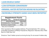 Hi-Tech: Androdiol 60ct