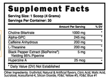 Blackstone Labs: Crit