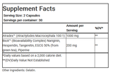 Black Lion Research: Letrone, 60 Capsules
