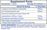 Hi-Tech: Protropin, 150 Tablets
