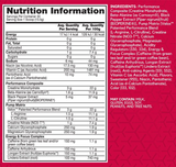BSN: Endo Rush, 30 Servings