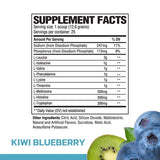 RAW Nutrition: EAA