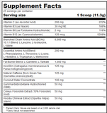 5% Nutrition: All Day You May Shred