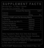 BlackMarket: Cuts Pump