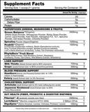 Performax labs: Phytoactiv Max