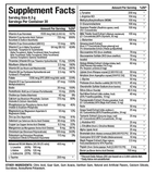 Allmax: Vitastack Orange, 30 Servings