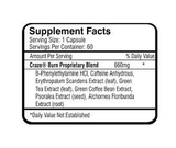 Driven Sports: Thermo-Fuze, 60 Capsules